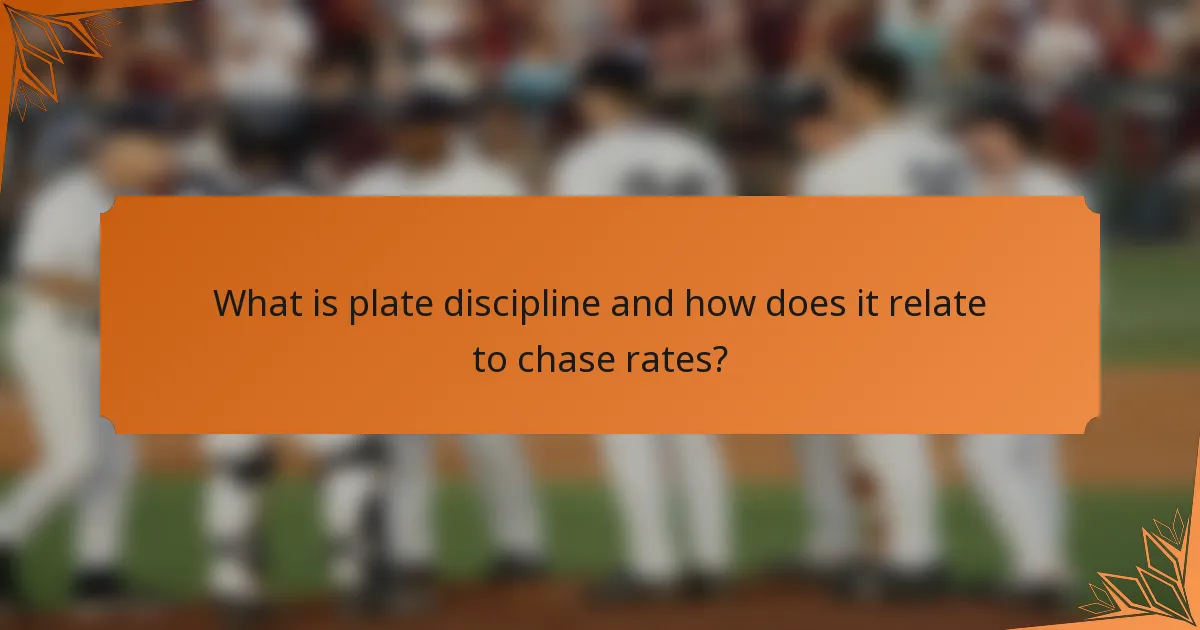 What is plate discipline and how does it relate to chase rates?